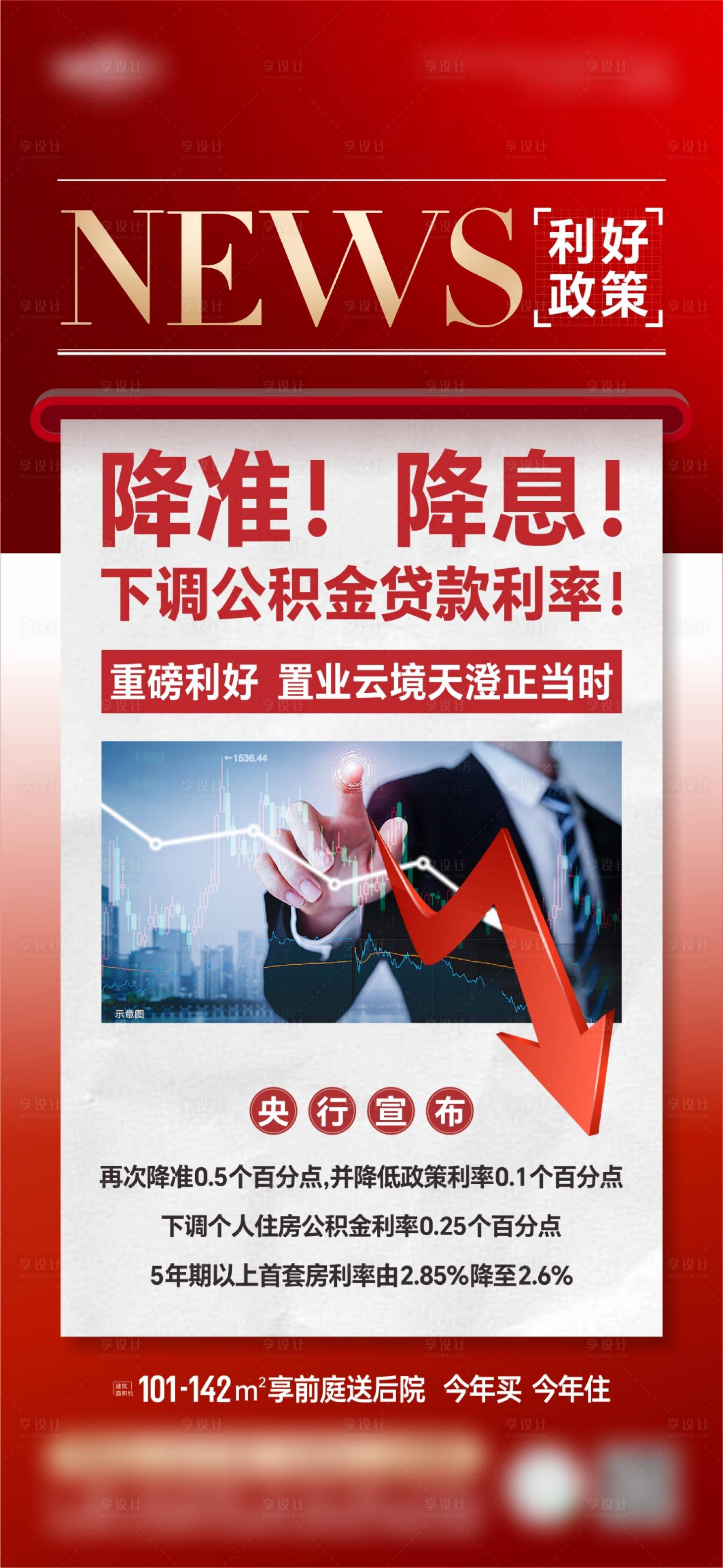 源文件下载【享设计】搜索编号：93150030836418447【政策利好海报】