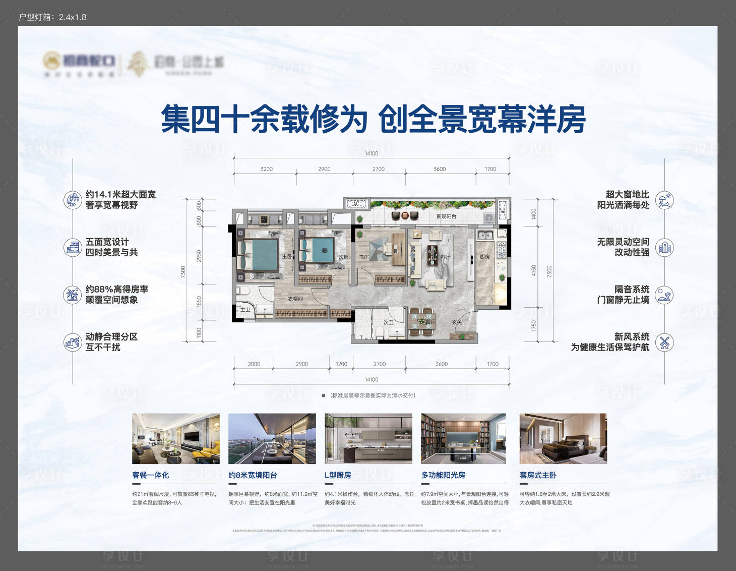 源文件下载【房地户型产价值点展板 】编号：32940030980497790