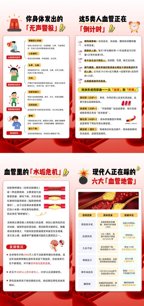 血管危机地雷科普系列海报