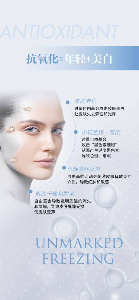 源文件下載【享設計】搜索編號：69680030739989483【醫美海報】