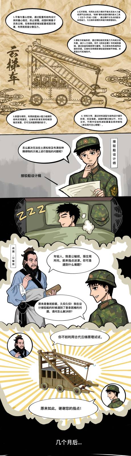 源文件下载【科技发展漫画云梯车接驳船】编号：10230030518012912