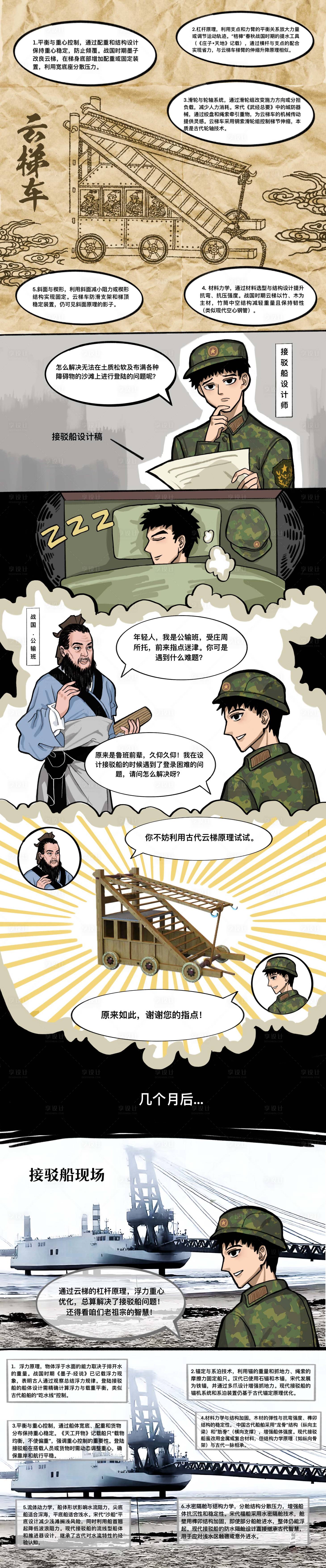 源文件下載【享設計】搜索編號：10230030518012912【科技發展漫畫云梯車接駁船】