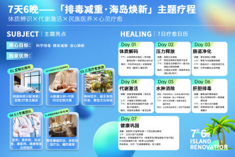 源文件下载【7天6晚海岛疗愈之旅海报展板】编号：54360030545518897