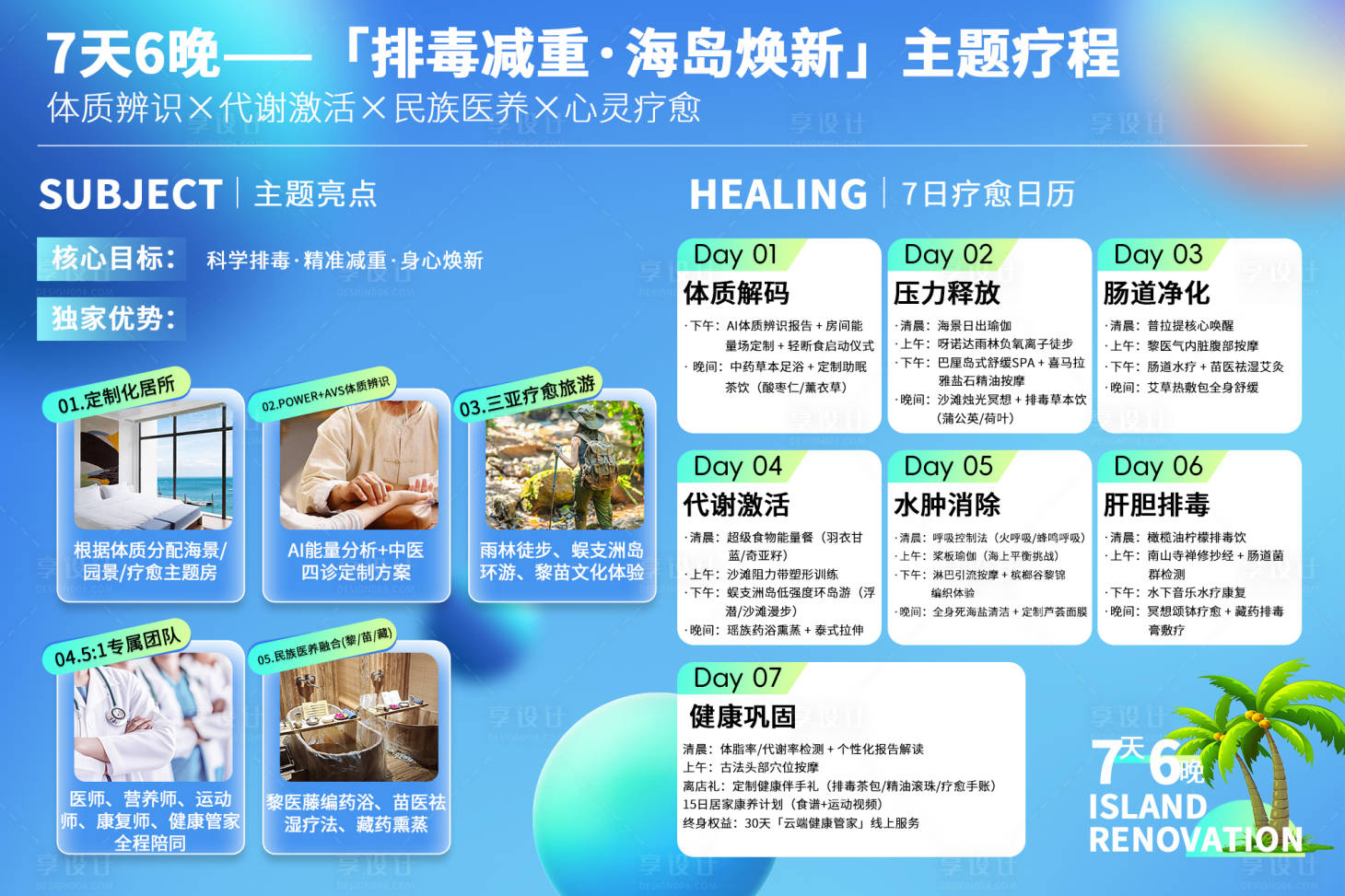 源文件下載【享設計】搜索編號：54360030545518897【7天6晚海島療愈之旅海報展板】