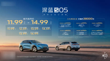 源文件下載【享設計】搜索編號：99360030516813124【汽車政策背景汽車kv】