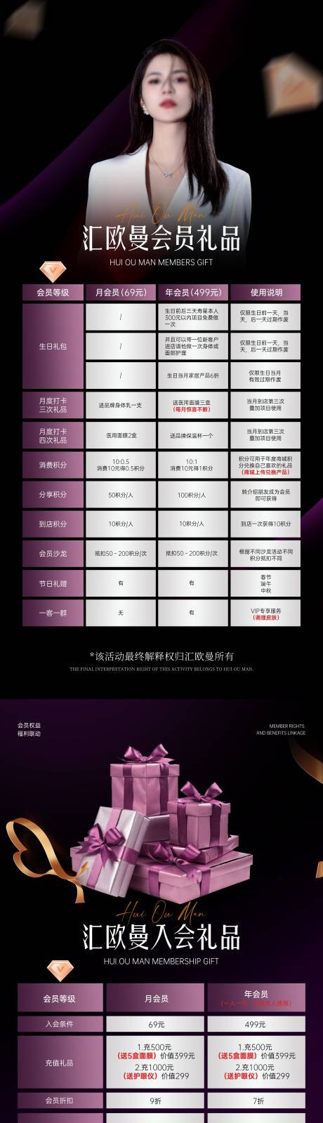 源文件下载【会员权益海报】编号：66710030803765517