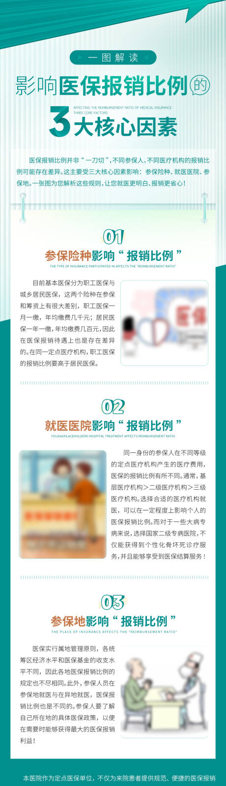 源文件下載【享設計】搜索編號：42200030771156219【綠色醫院醫保科普長圖】