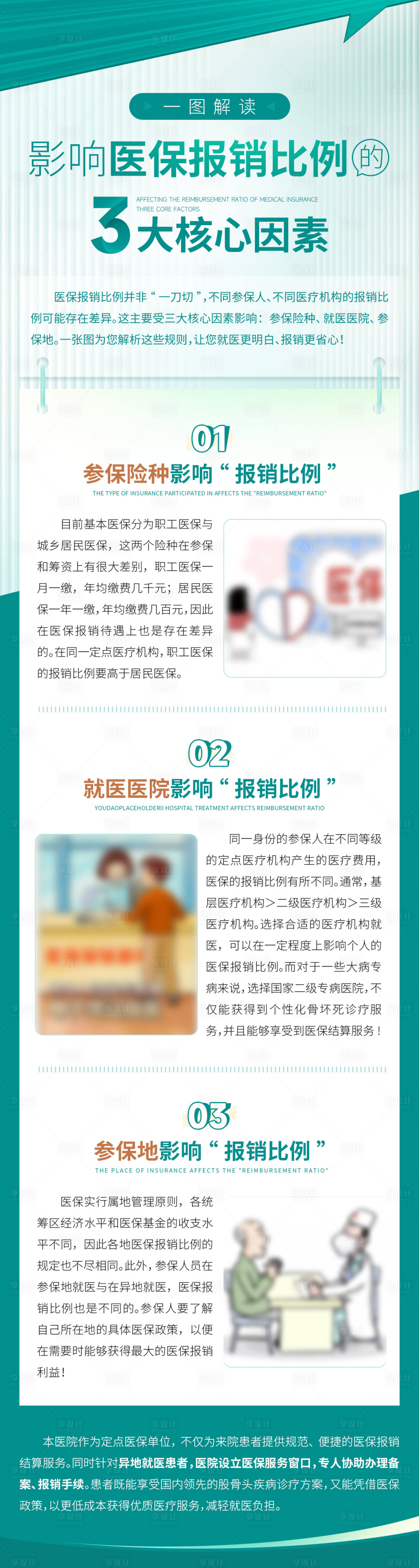 源文件下載【享設計】搜索編號：42200030771156219【綠色醫院醫保科普長圖】