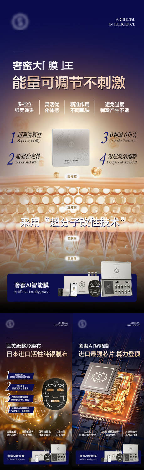 面膜介绍系列海报