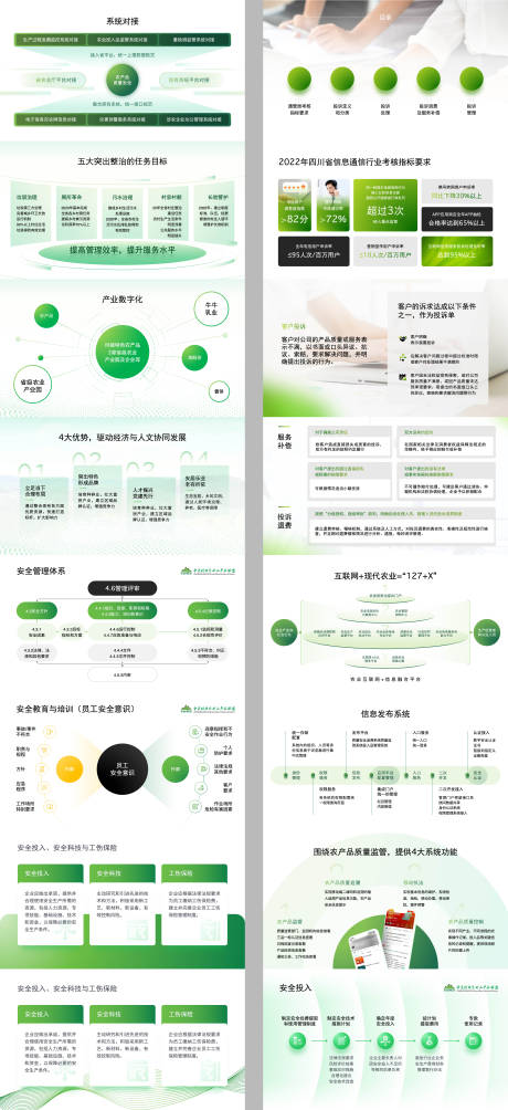 源文件下载【16页绿色品牌产品介绍逻辑图架构图】编号：16400030915433045