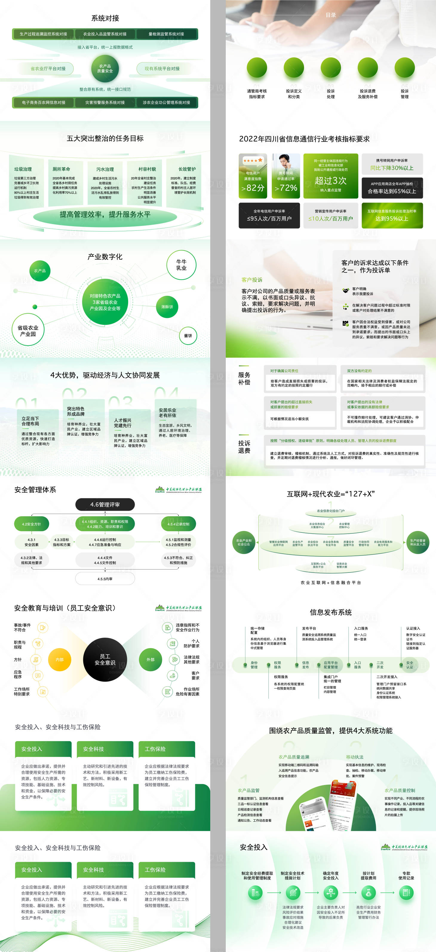 源文件下载【享设计】搜索编号：16400030915433045【16页绿色品牌产品介绍逻辑图架构图】