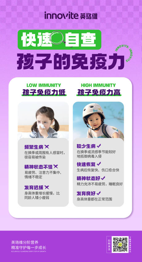 源文件下载【营养品产品开学季科普海报】编号：23480030964235979