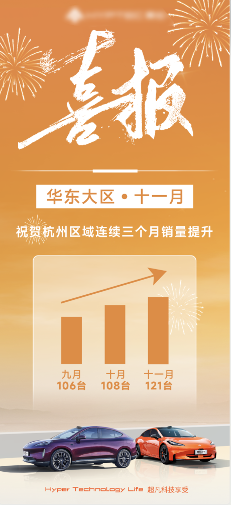 源文件下載【享設計】搜索編號：38330030701207052【汽車喜報】