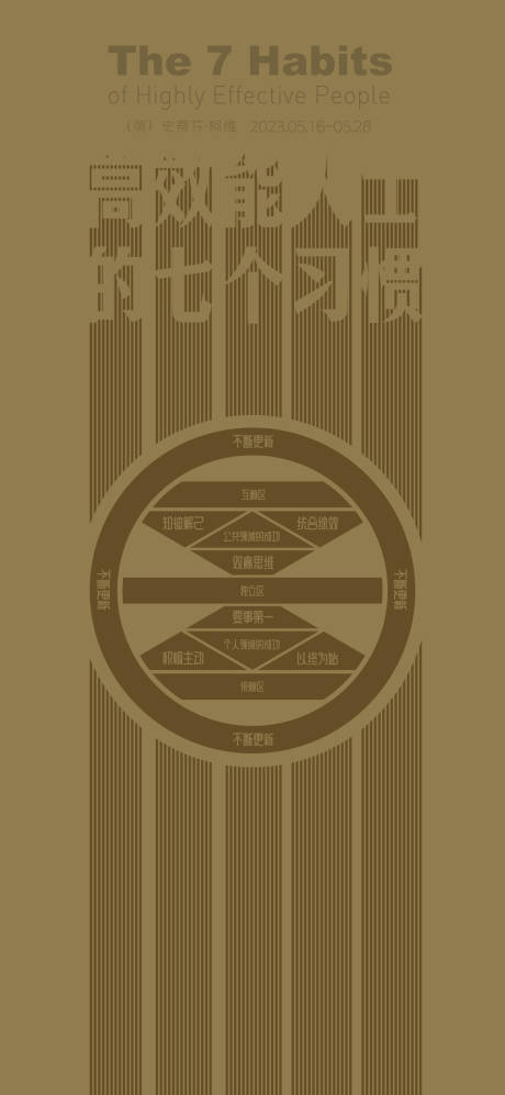 源文件下載【心理學海報】編號：97600030725765649