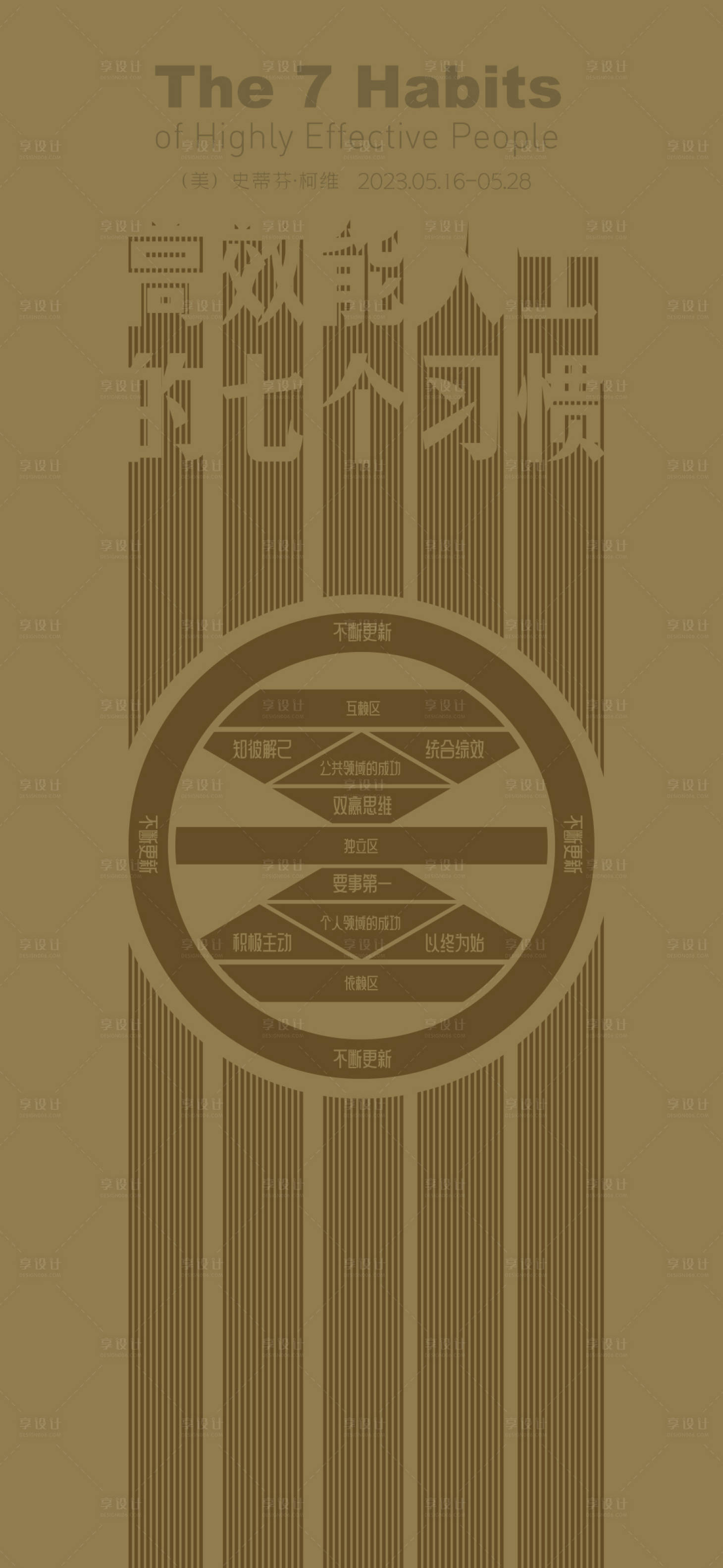 源文件下载【心理学海报】编号：97600030725765649