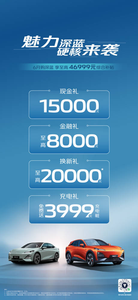 源文件下載【享設(shè)計(jì)】搜索編號(hào)：33310030805622481【汽車政策長圖】