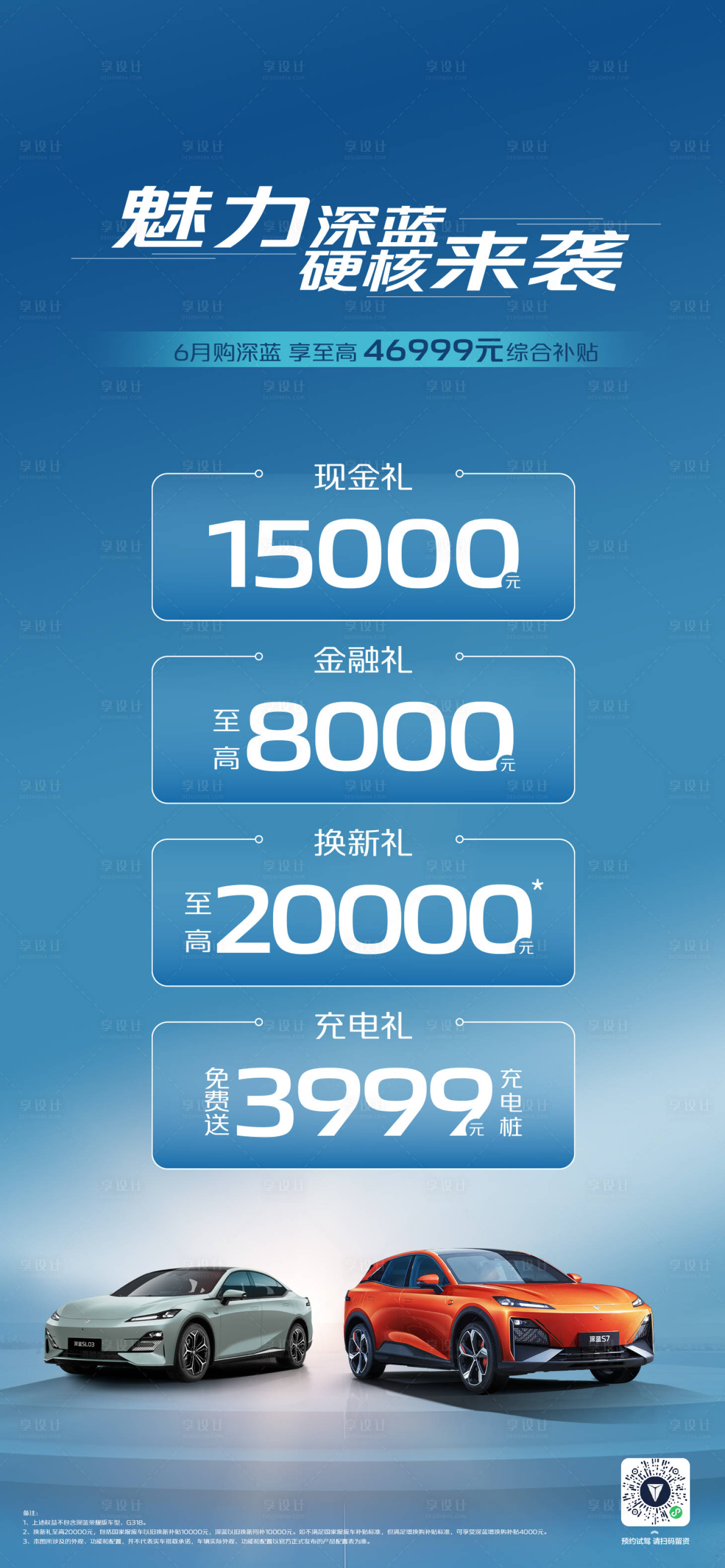 源文件下載【享設計】搜索編號：33310030805622481【汽車政策長圖】