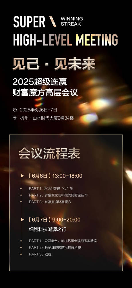 源文件下載【享設計】搜索編號：38850031051876786【醫美會議流程海報】