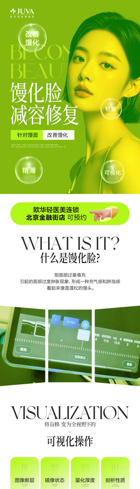 馒化脸减容修复术