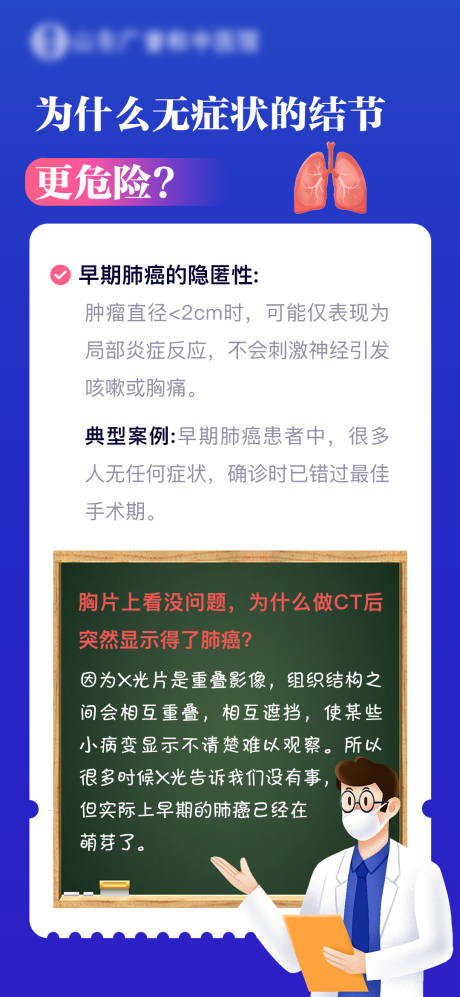 肺结节科普海报