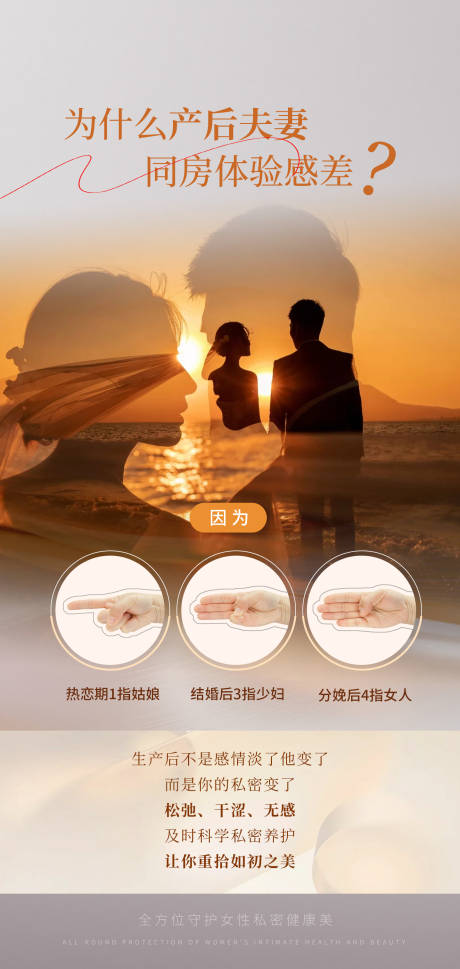 源文件下载【产后修复科普】编号：92410030745722603