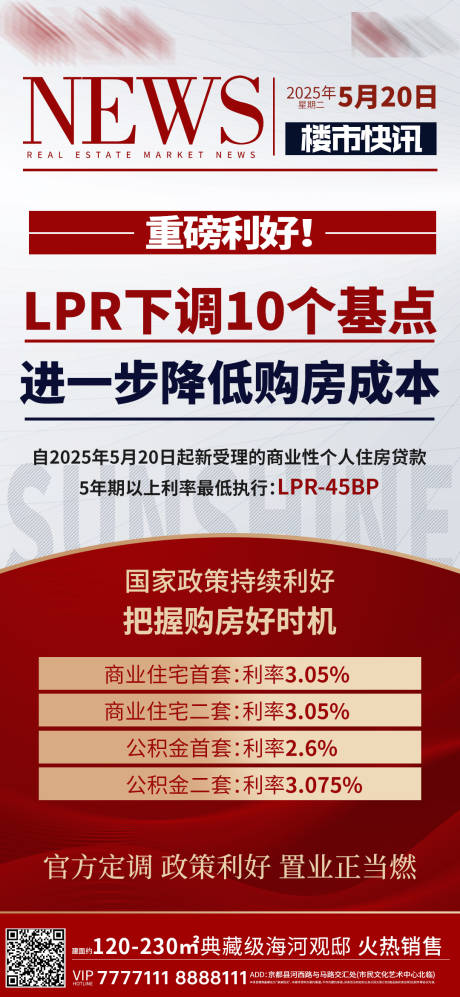 源文件下载【央行降息模板】编号：27210030874778473