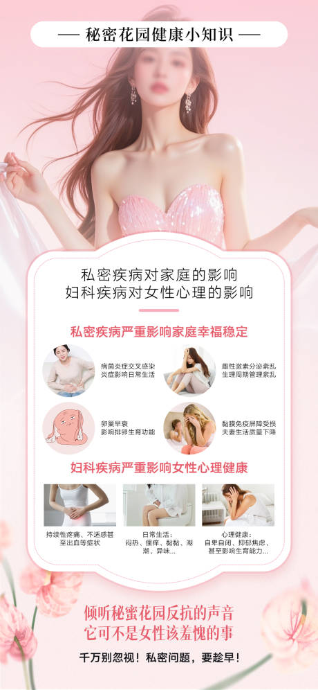 源文件下载【私密科普海报】编号：59000030647558644