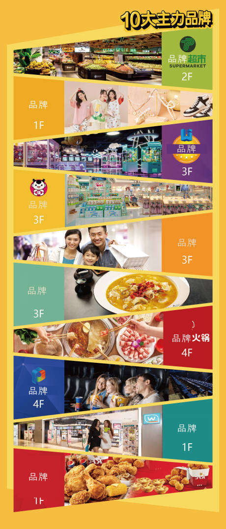 购物中心主力店品牌展示海报 