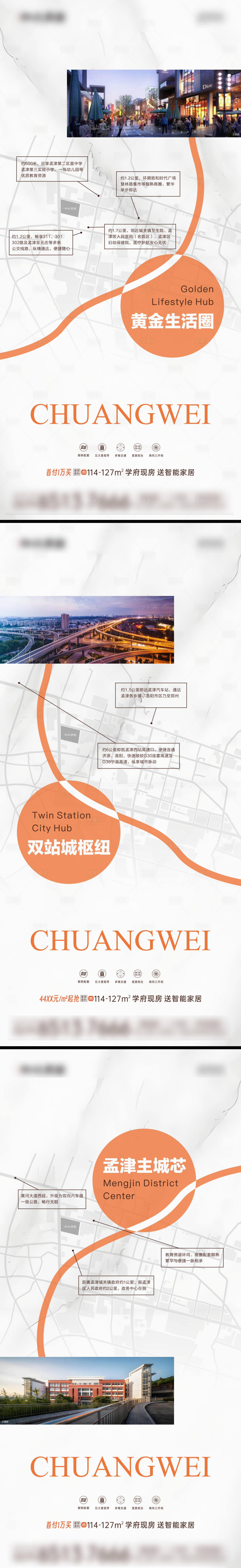 源文件下載【產品地段價值點系列海報】編號：64640030911836065