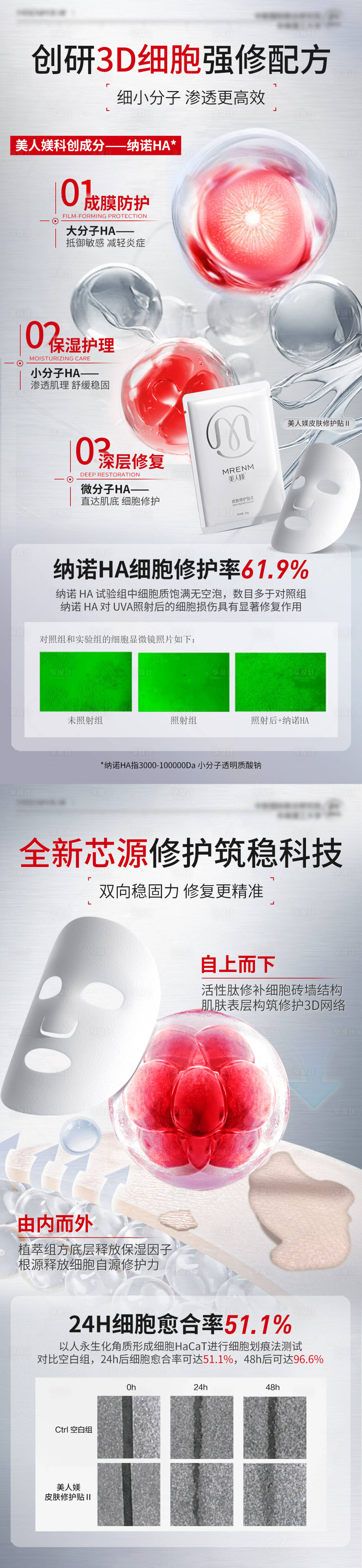 源文件下載【享設計】搜索編號：72250030881759367【面膜系列海報】