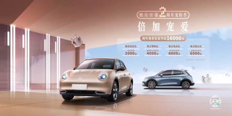 源文件下载【汽车主画面背景板】编号：15270030843275860