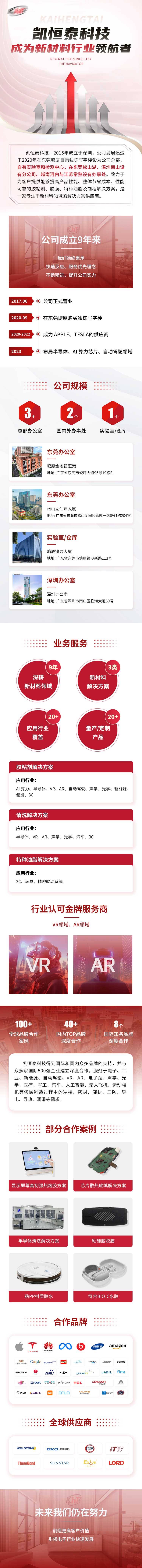 源文件下载【企业介绍长图专题设计】编号：22670030603838641