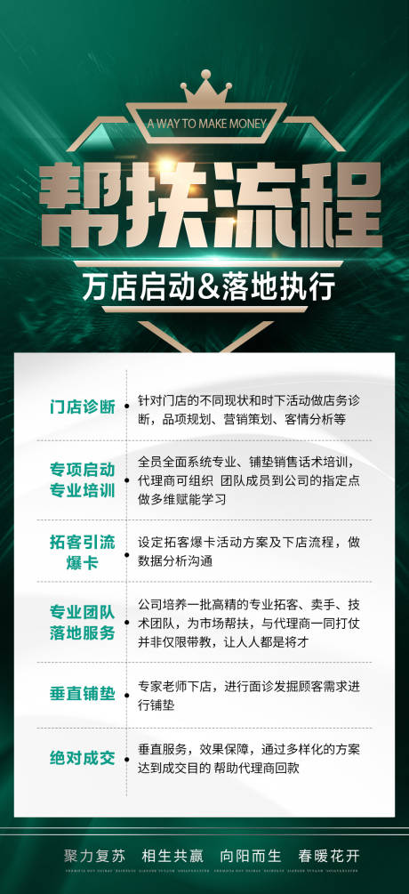 美业帮扶海报