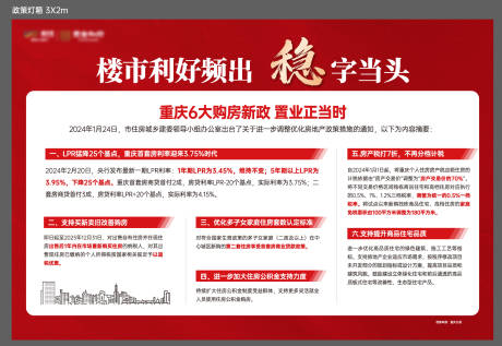 源文件下载【地产政策利好灯箱】编号：66020030642423620