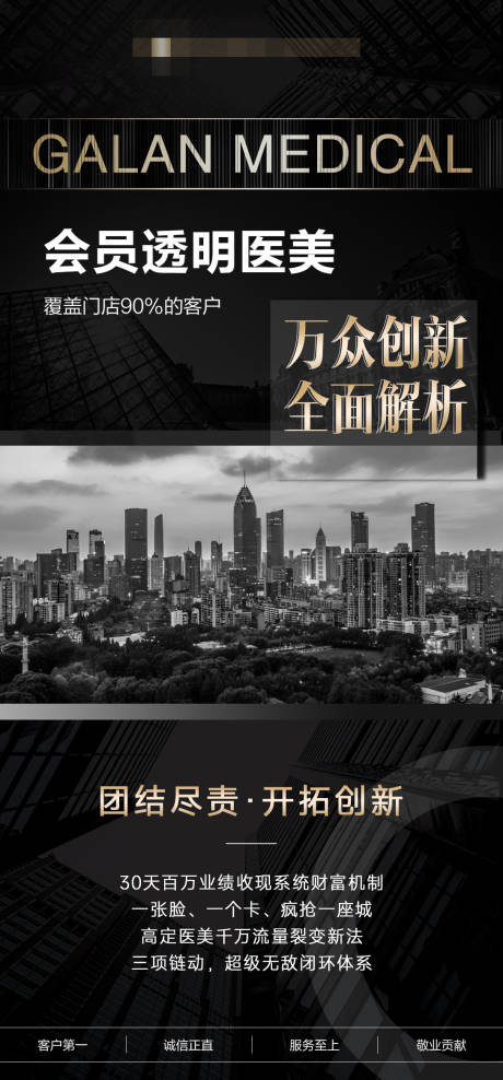 源文件下载【享设计】搜索编号：83970030929854405【医美品牌定位】