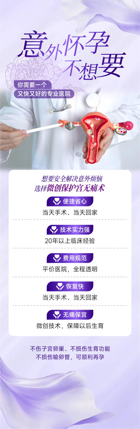 意外怀孕不想要海报