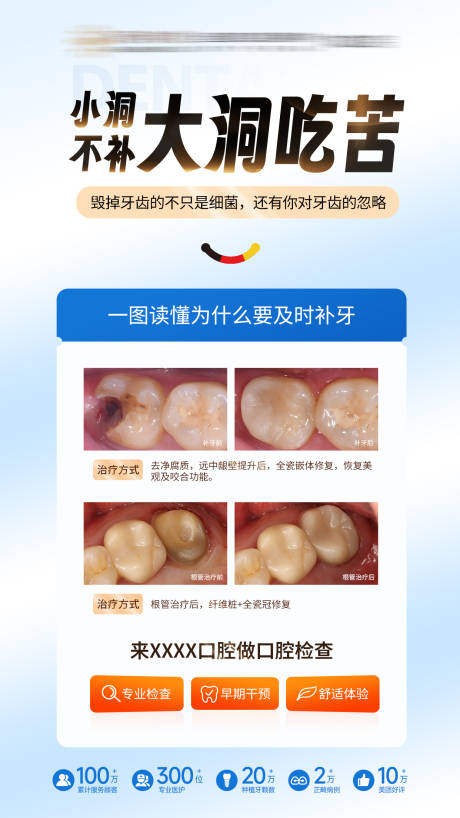 源文件下載【享設計】搜索編號：53250030781429092【補牙口腔科普海報】