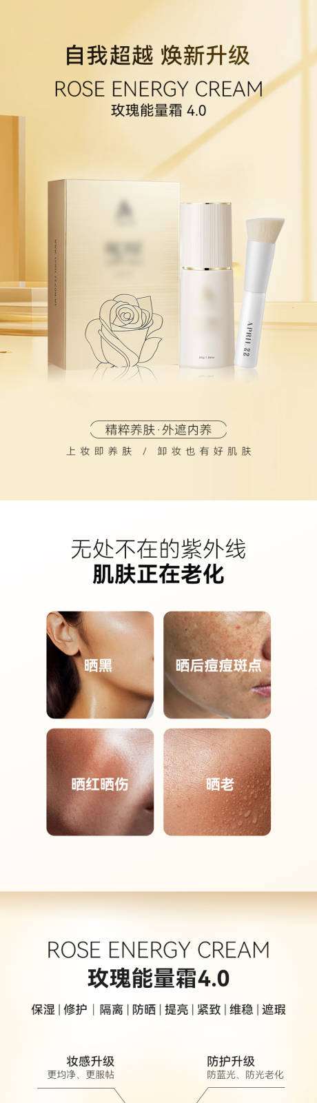 源文件下载【高级防晒护肤品宣传电商详情页】编号：32980030657794250