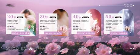 源文件下载【私密院内文化墙科普海报展板】编号：53070030528924588