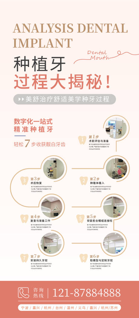 源文件下载【牙科宣传活动步骤流程海报】编号：23940030728457578