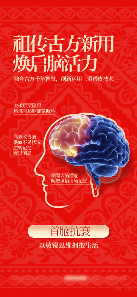 脑部抗衰海报