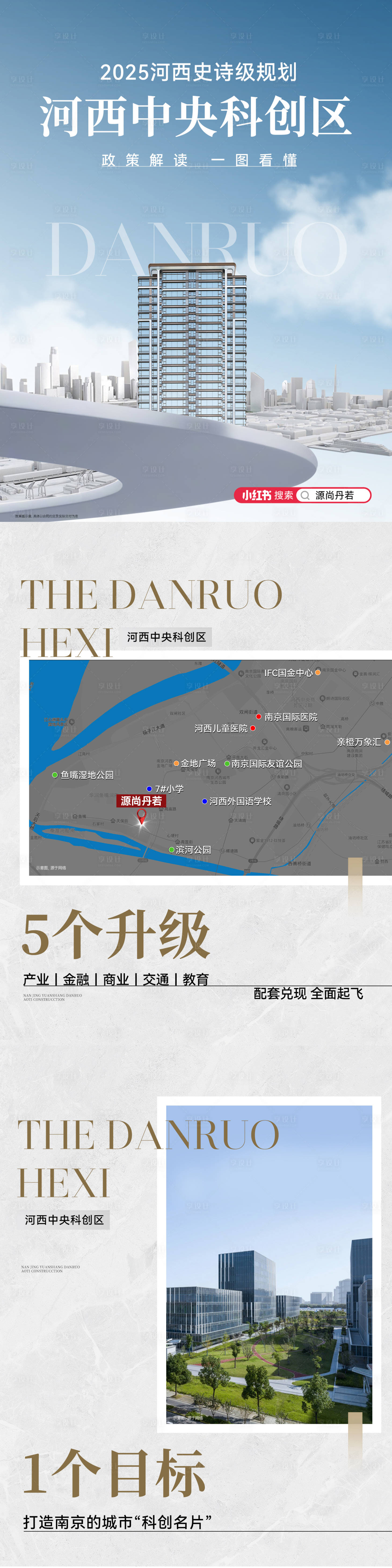 源文件下載【享設計】搜索編號：55100030776192656【小紅書戶型價值點海報】