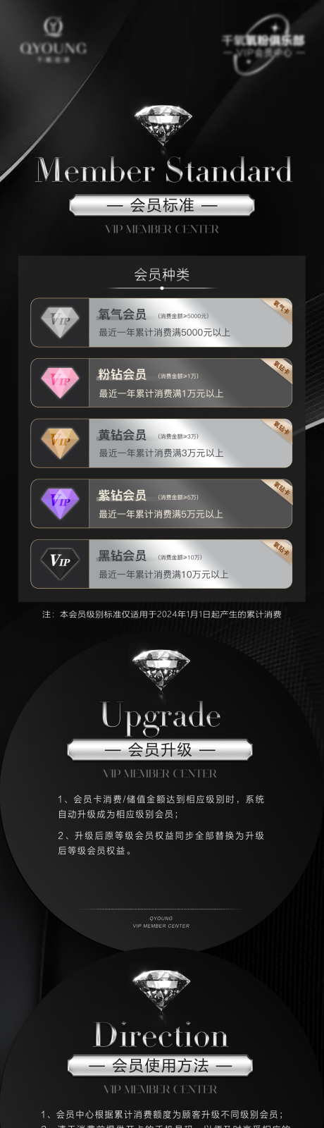 源文件下載【享設計】搜索編號：90820031027901599【醫美會員長圖海報】