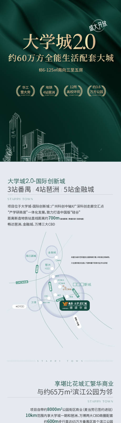 地产长图