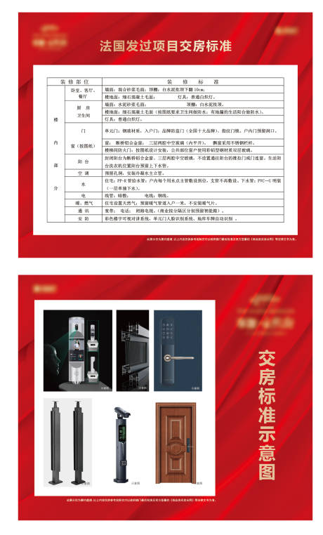 源文件下载【地产红金交房标准展板入会招募入户门】编号：62850030911713626