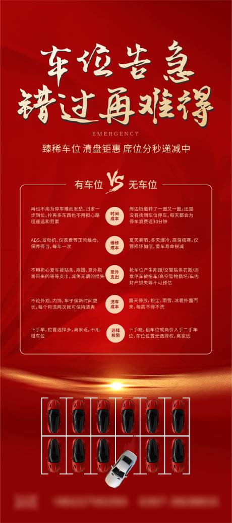 源文件下载【车位告急海报】编号：72910030849037393