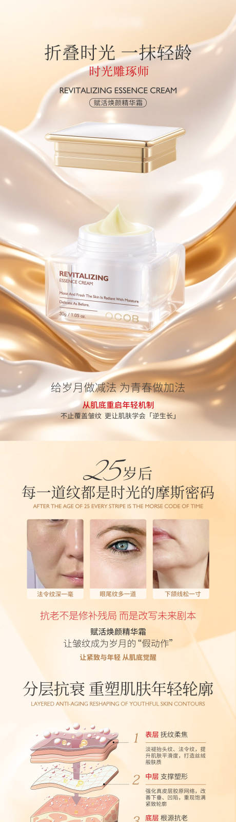 源文件下载【美妆护肤品面霜产品详情页】编号：53070031006275076