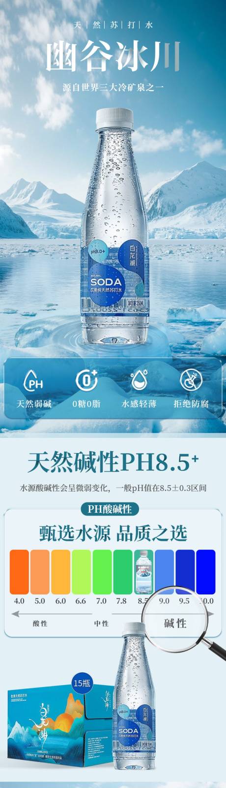 源文件下载【电商苏打水纯净水详情页】编号：88590031007657090
