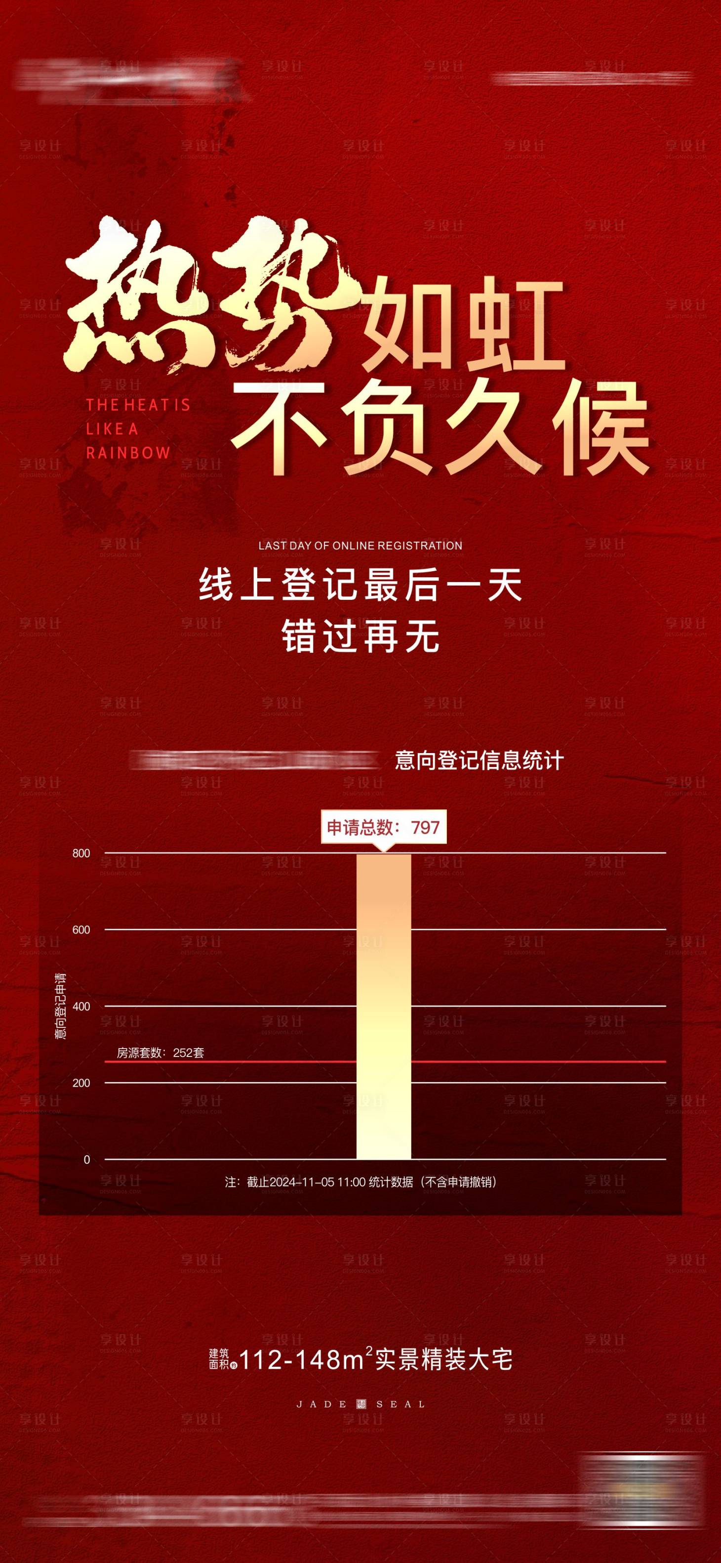 源文件下载【享设计】搜索编号：86800031040929815【地产热销单图】