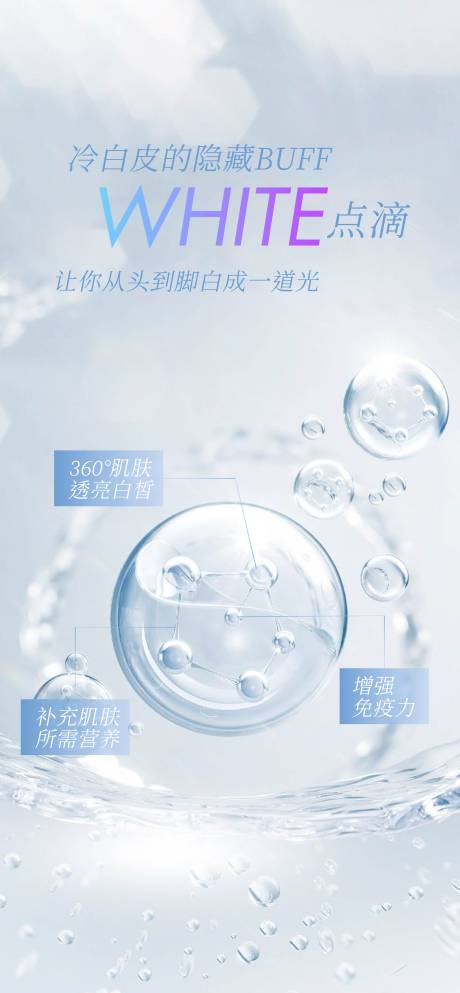 医美项目海报
